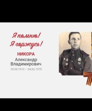 Никора Александр Владимирович