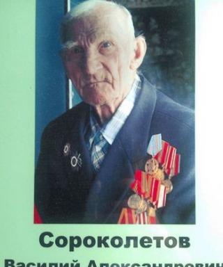 Сороколетов Василий Александрович