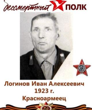 Логинов Иван Алексеевич