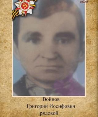 Войнов Григорий Иосифович