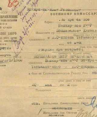 Подшивалов Пётр Васильевич