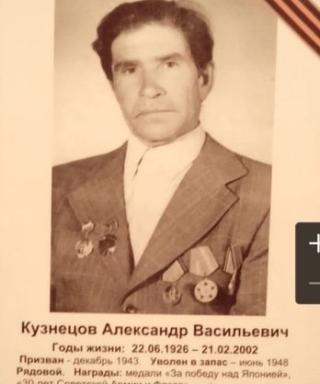 Кузнецов Александр Васильевич
