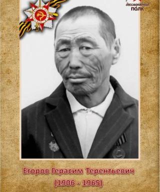 Егоров Герасим Терентьевич