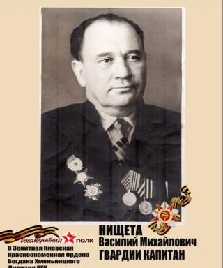 Нищета Василий Михайлович