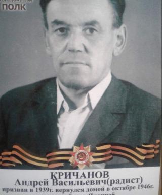 Кричанов Андрей Васильевич