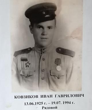 Ковзиков Иван Гаврилович