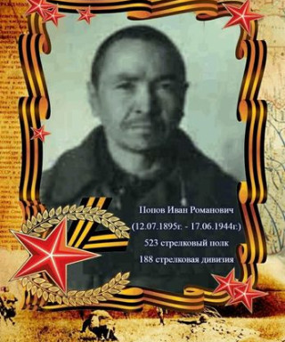 Попов Иван Романович