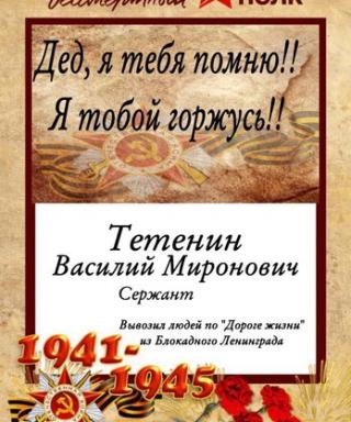 Тетенин Василий Миронович