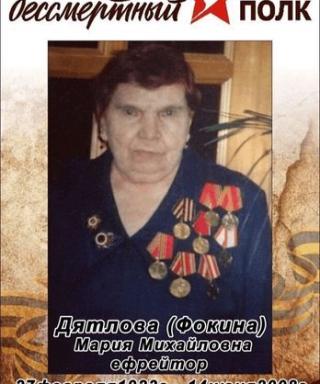 Фокина Мария Михайловна