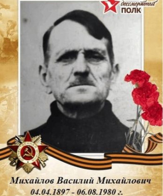 Михайлов Василий Михайлович