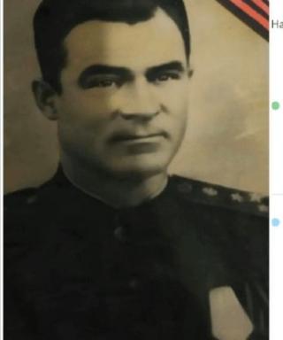 Швечиков Иван Алексеевич