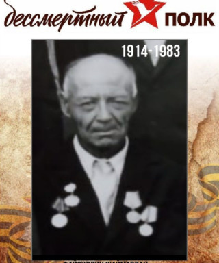 Файзуллин Шаймардан Шавалеевич