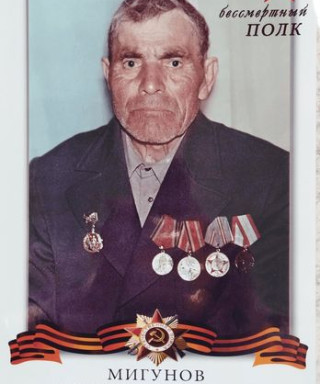 Мигунов Кузьма Сергеевич