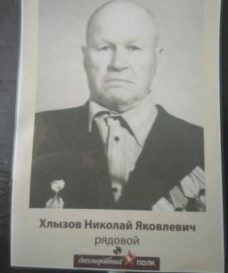 Хлызов Николай Яковлевич