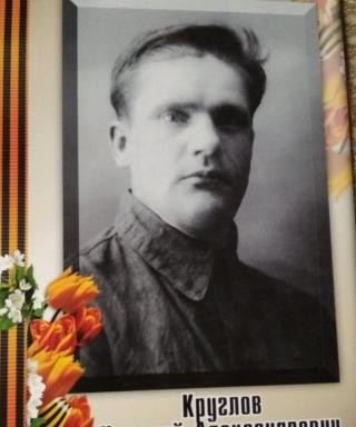 Круглов Николай Александрович