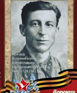 Доронин Иван Андреевич