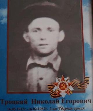 Троцкий Николай Егорович