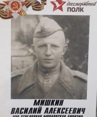 Мишкин Василий Алексеевич