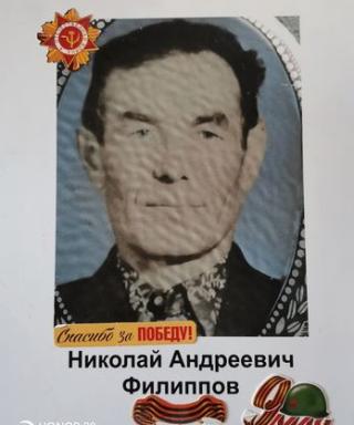 Филиппов Николай Андреевич
