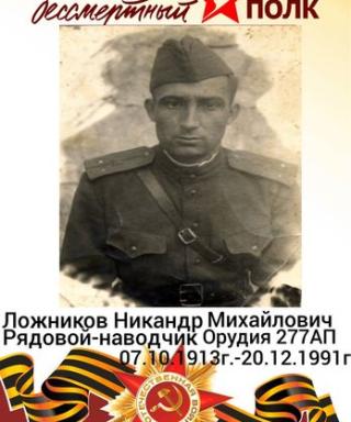 Ложников Никандр Михайлович