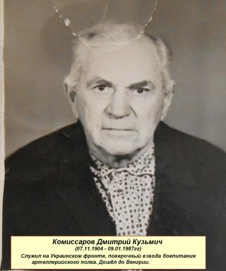 Комиссаров Дмитрий Кузьмич