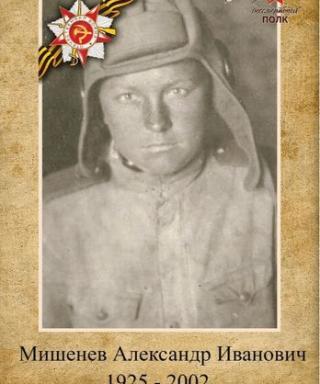 Мишенев Александр Иванович