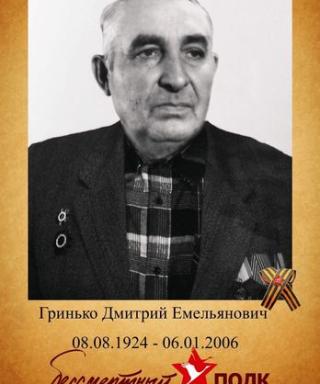 Гринько Дмитрий Емельянович