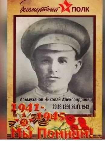 Азьмуханов Николай Александрович