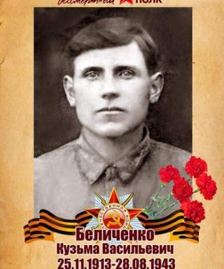 Беличенко Кузьма Васильевич
