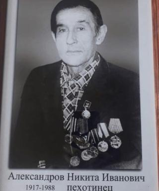 Александров Никита Иванович