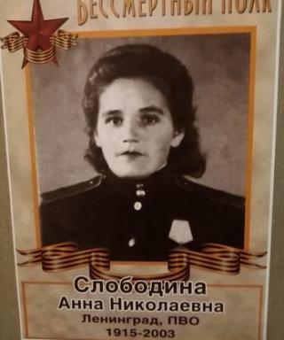 Слободина Анна Николаевна
