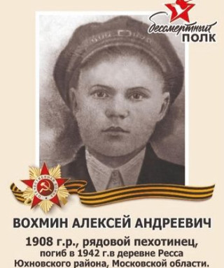 Вохмин Алексей Андреевич