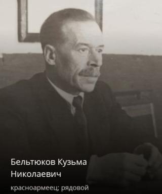 Бельтюков Кузьма Николаевич