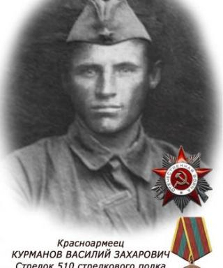 Курманов Василий Захарович