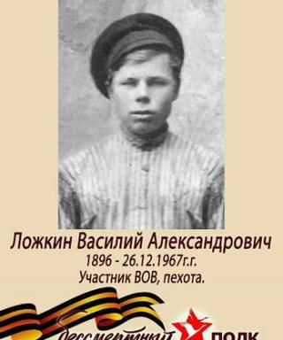 Ложкин Василий Александрович