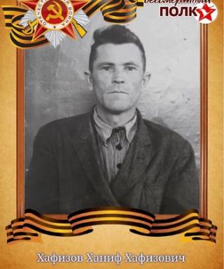 Хафизов Ханиф Хафизович