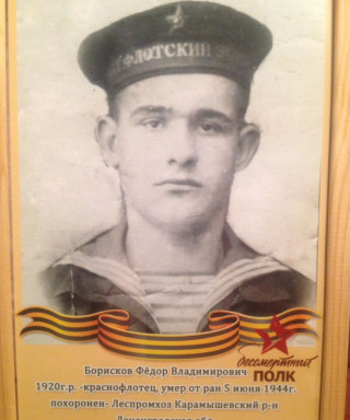 Борисков Фёдор Владимирович