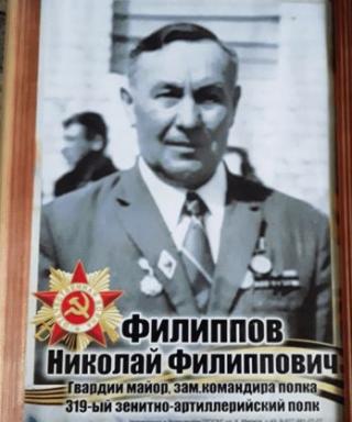 Филиппов Николай Филиппович