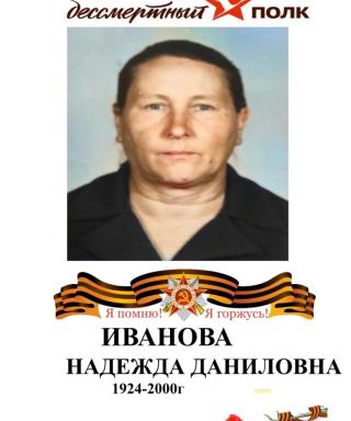 Иванова Надежда Даниловна