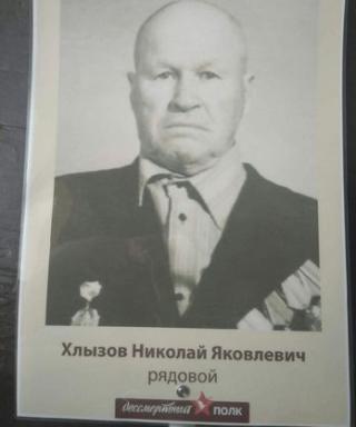 Хлызов Николай Яковлевич