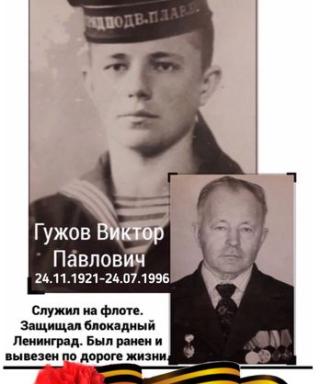 Гужов Виктор Павлович