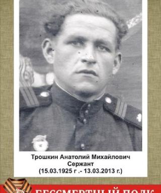 Трошкин Анатолий Михайлович