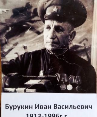 Бурукин Иван Васильевич