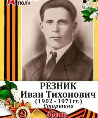 Резник Иван Тихонович