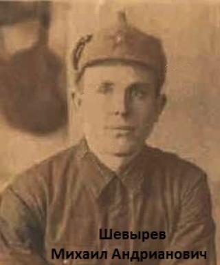 Швырев Михаил Андрианович
