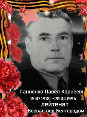 Ганненко Павел Корнеевич