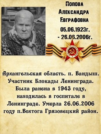 Попова Александра Евграфовна