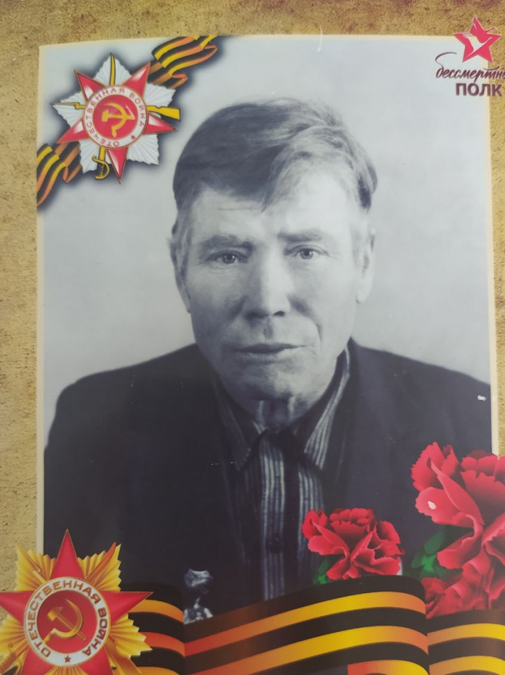 Попов Иван Павлович