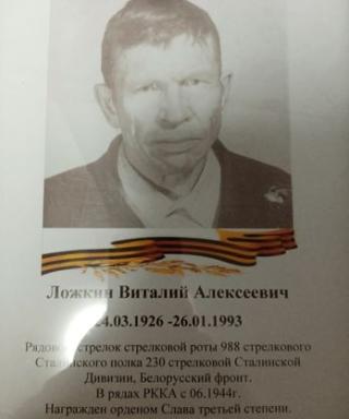 Ложкин Виталий Алексеевич