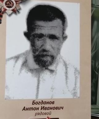 Богданов Антон Иванович